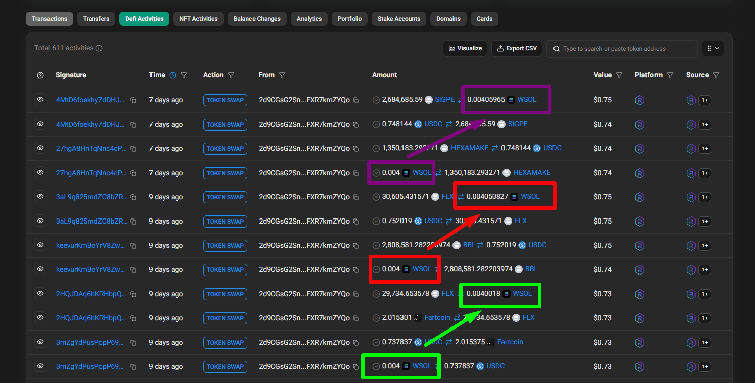 Solana Triangle Arbitrage Bot